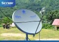 Skyreach dan BAKTI Kominfo Pulihkan Internet WIlayah Bencana Semeru