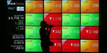 Saham Bank Biasa dan Bank Digital Sama-sama Loyo